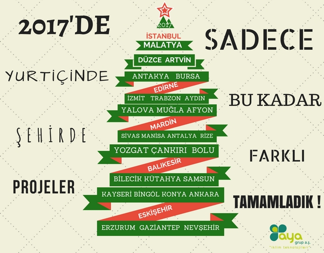 aya grup 2017 referanslar